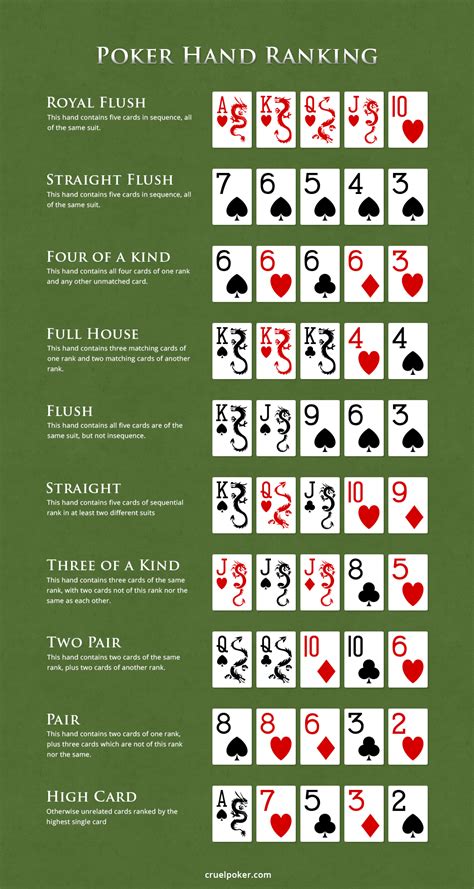 Casino pokerstars rulet
